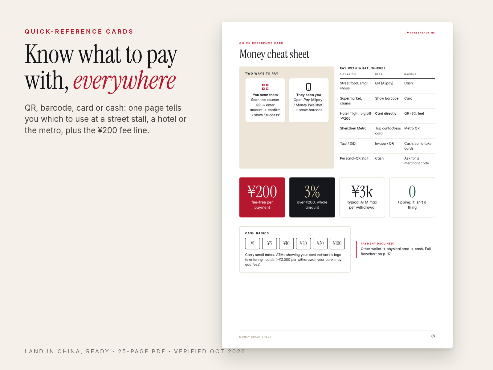 Money cheat sheet page
